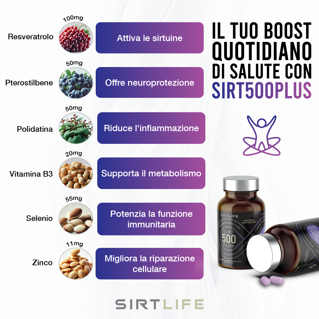 SIRT500 PLUS (A5+) - 60 Tablets